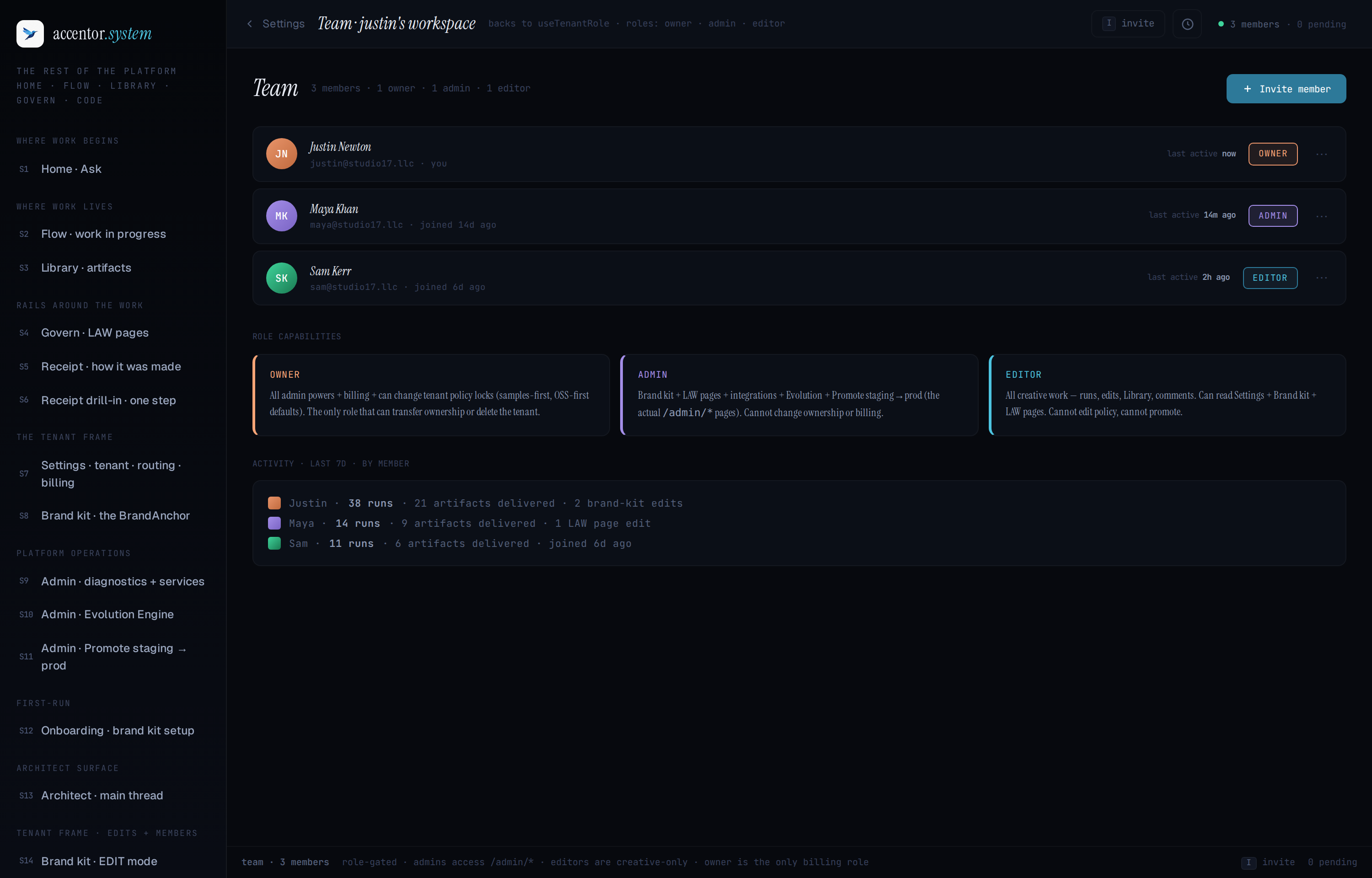 An Accentor team review queue — accountable collaboration with a readable audit trail